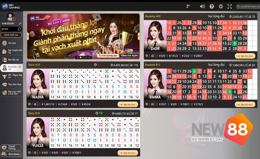 Roulette và những mẹo chơi