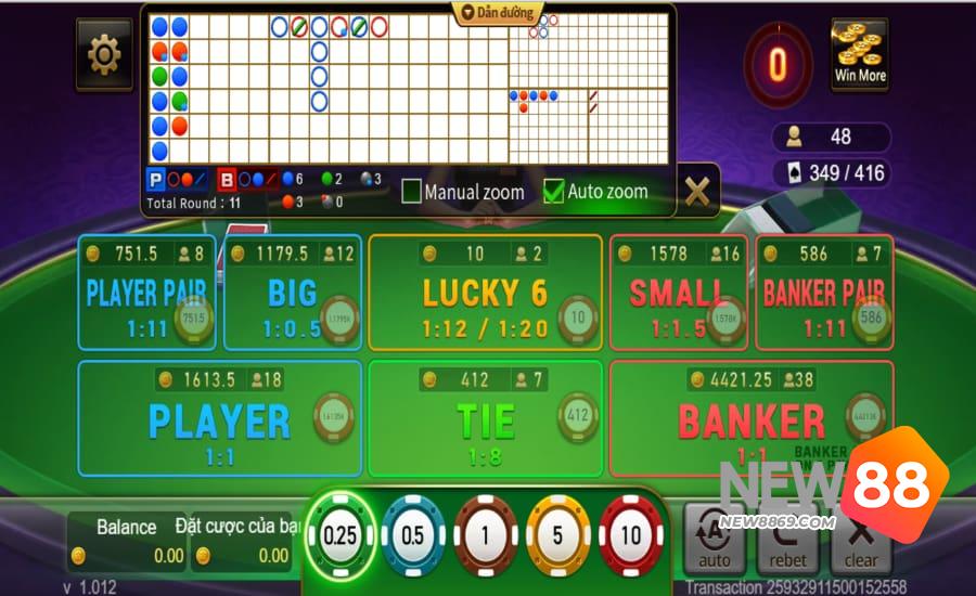 Quy trình chơi baccarat New88 