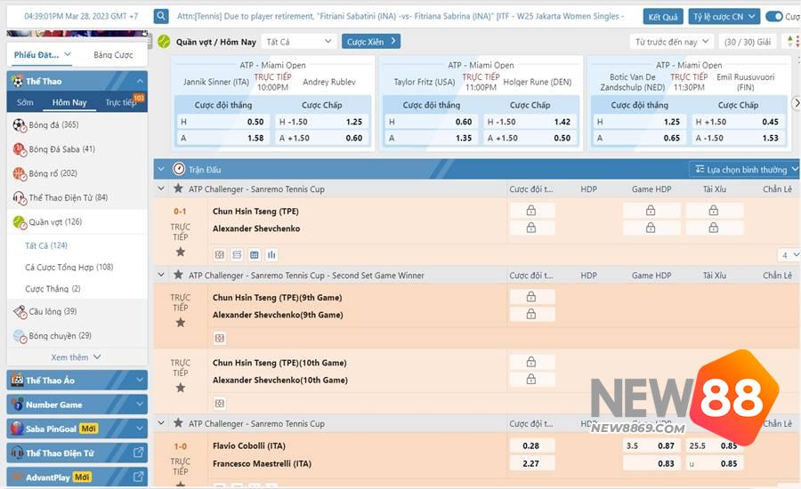 Có Nên Cá Cược Quần Vợt New88? Bật Mí Mẹo Chơi Từ Cao Thủ 1 Cá Cược Quần Vợt New88 là gì