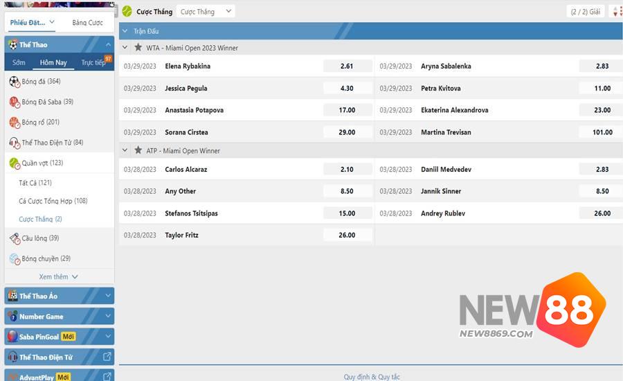 Có Nên Cá Cược Quần Vợt New88? Bật Mí Mẹo Chơi Từ Cao Thủ 5 Luôn nghiên cứu phong độ của các tuyển thủ khác trước khi cá cược quần vợt NEW88