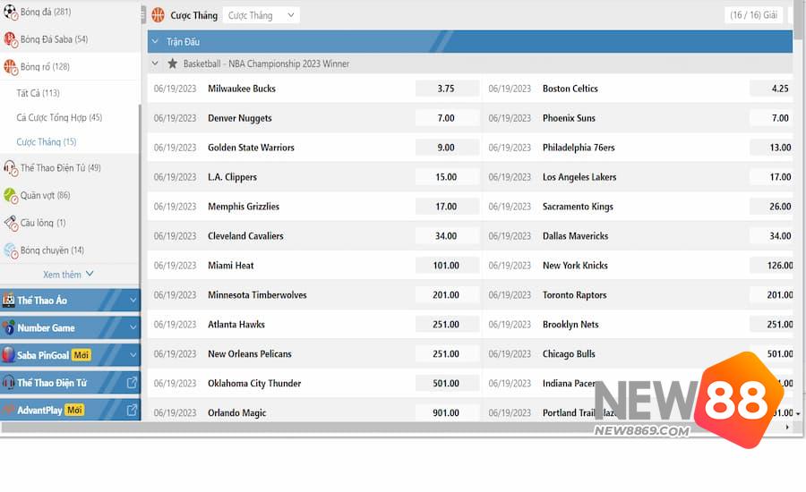 Phân tích trước khi đặt cược