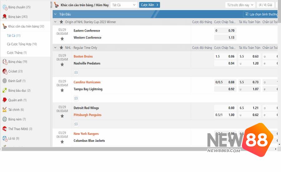Cược số bàn thắng của từng đội tham gia