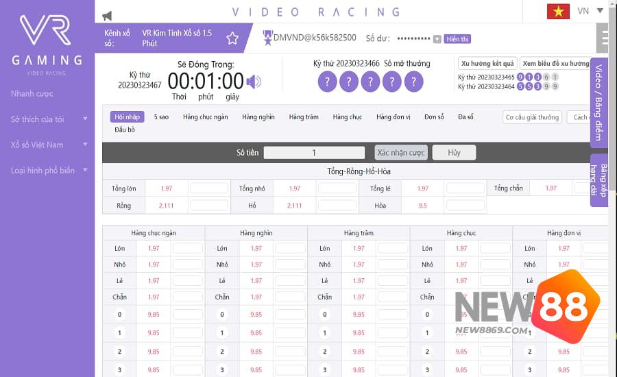 Soi cầu miền Trung là gì?