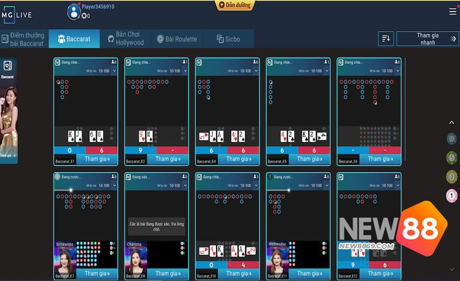 Những sản phẩm nổi bật có mặt tại Microgaming