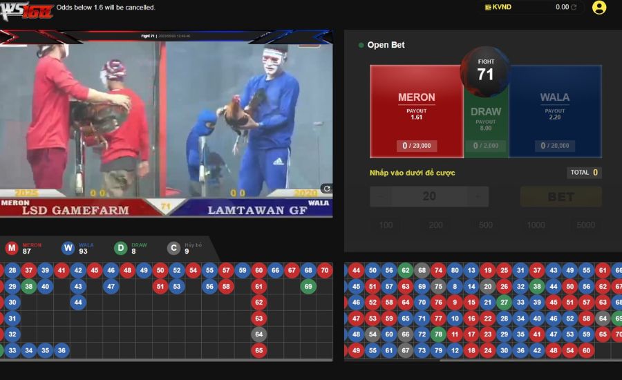 Đá Gà Cựa Dao Và Top 5 Lý Do Bạn Nên Chơi Đá Gà Tại New88 4 da ga cua dao new88 giong ga